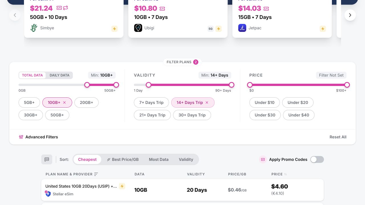 eSIMDB USA search with minimum 10 GB and 14 days selected